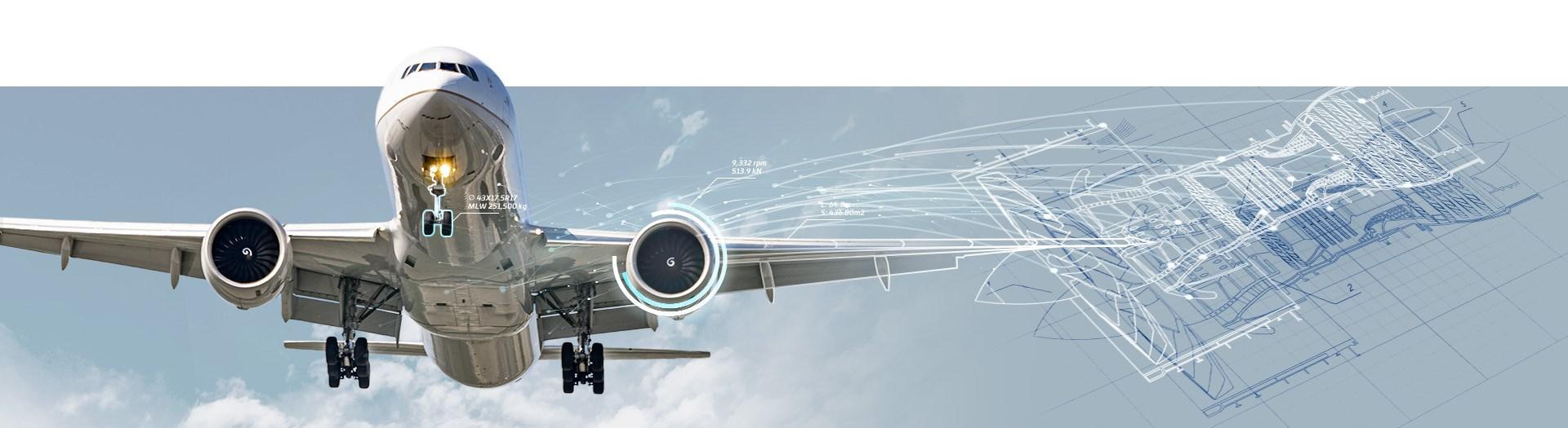 A Half-Century Reflection: The Evolution of Commercial Aviation